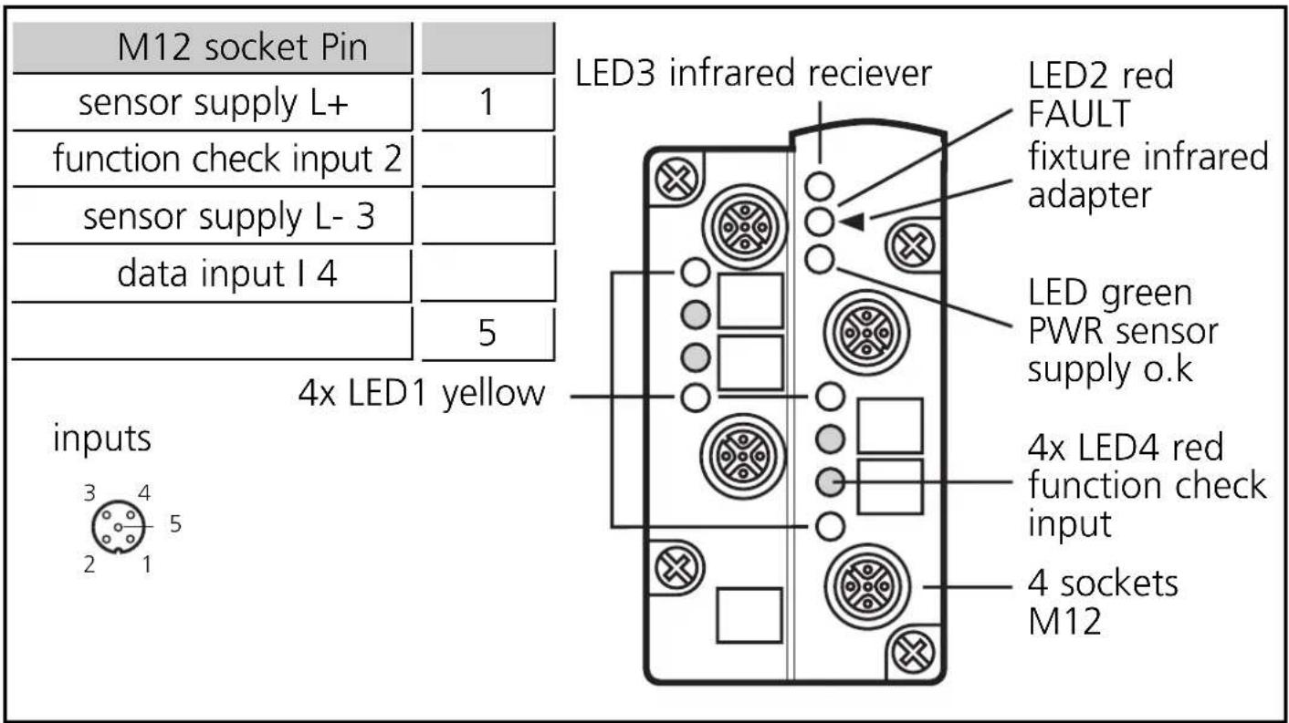 IFM AC2501 - Electrical connection - 1