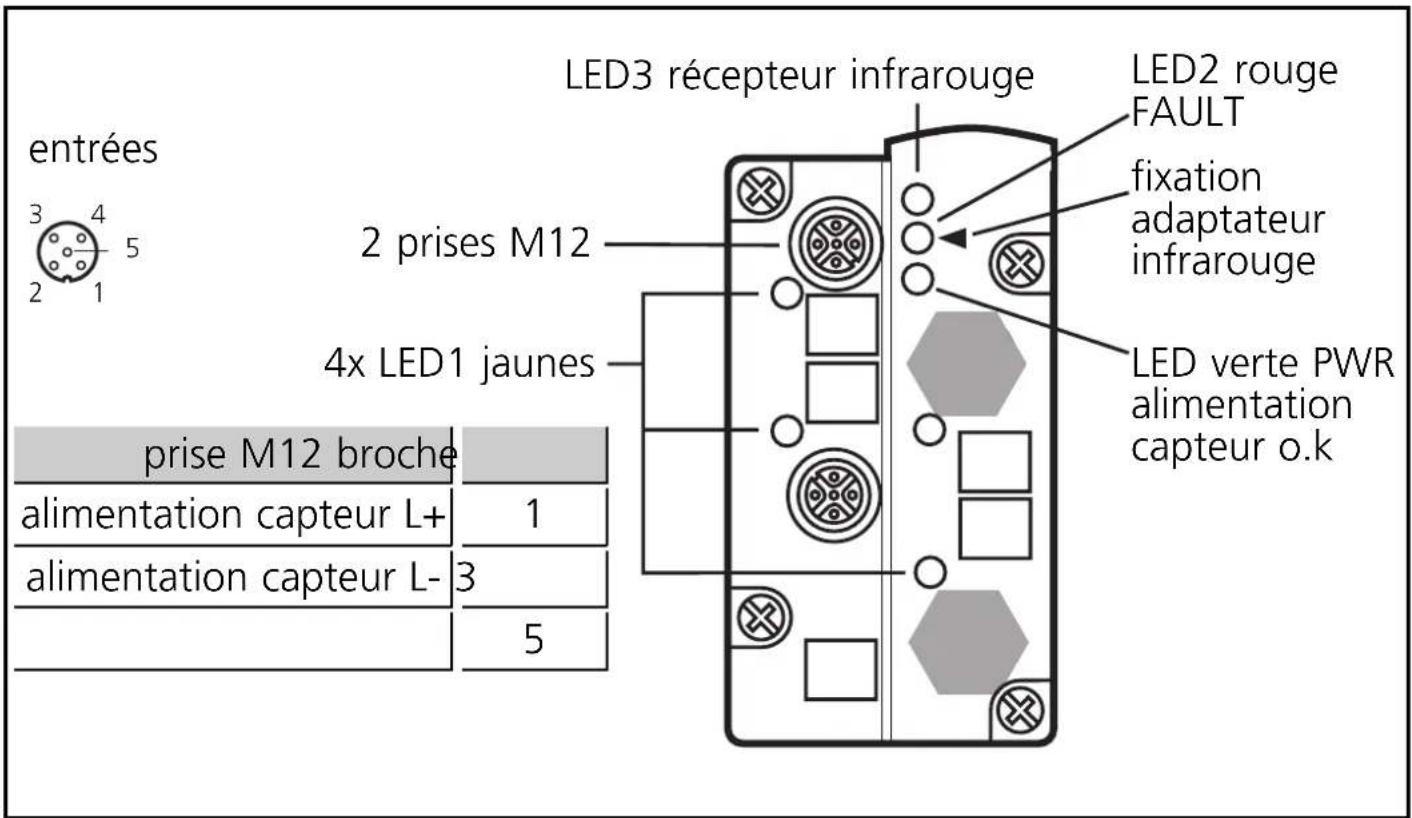 IFM AC2506 - Raccordement électrique - 2