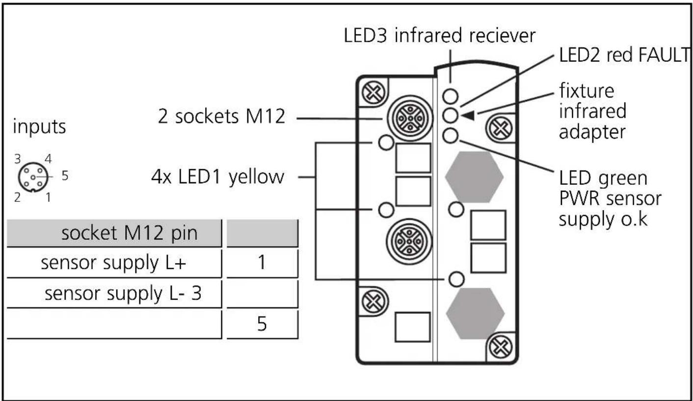 IFM AC2506 - Electrical connection - 2