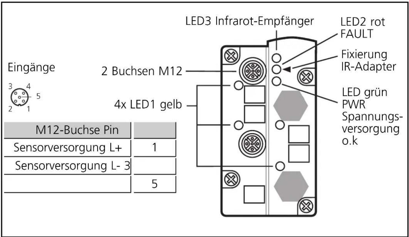 IFM AC2506 - Elektrischer Anschluß - 2