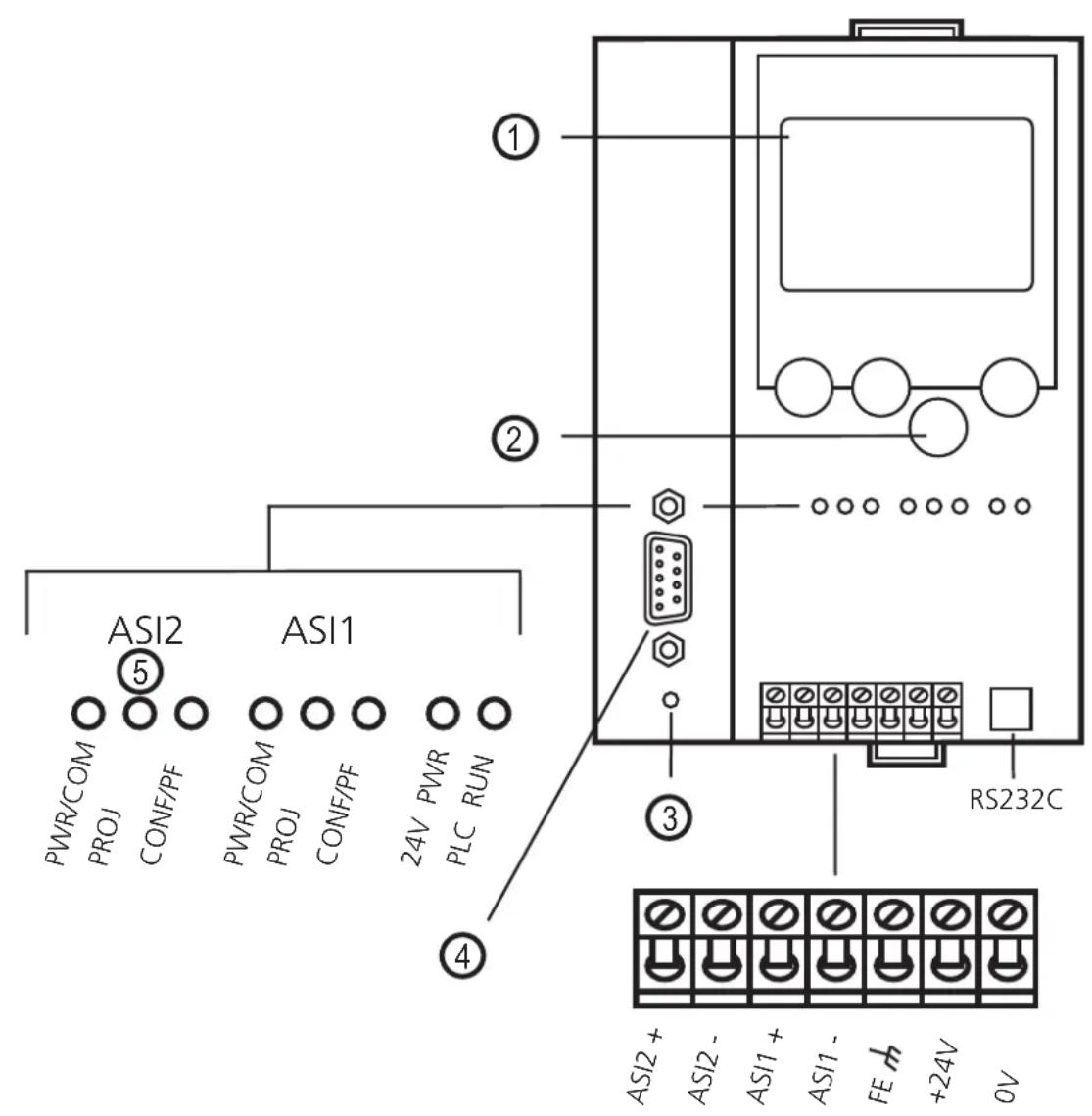IFM AC1306 - Voyants LED et raccordement des bornes - 1