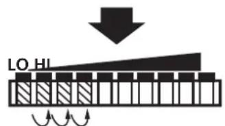 IFM SI1004 - ■ Return to factory setting - 6