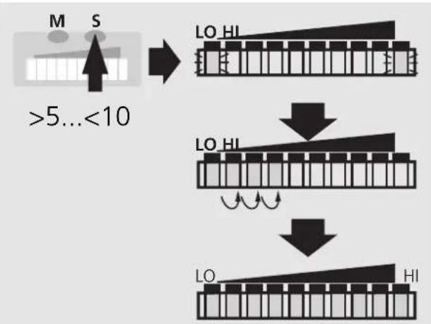 IFM SI1004 - HI-Teach - 1