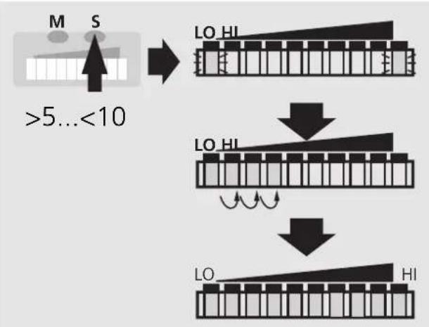 IFM SI1004 - HI-Teach - 1