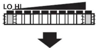 IFM SI1004 - ■ Return to factory setting - 2