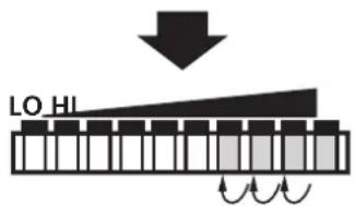 IFM SI1004 - ■Récupérer les réglages de base effectués en usine - 4