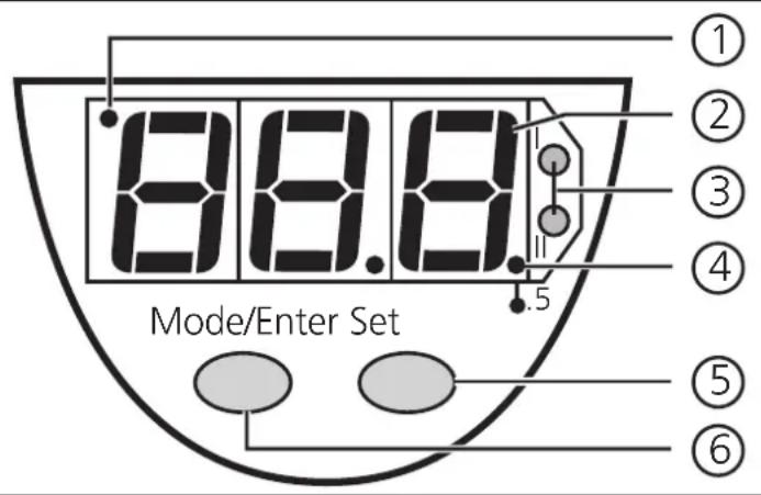 IFM TN7530 - Controls and visual indication - 1