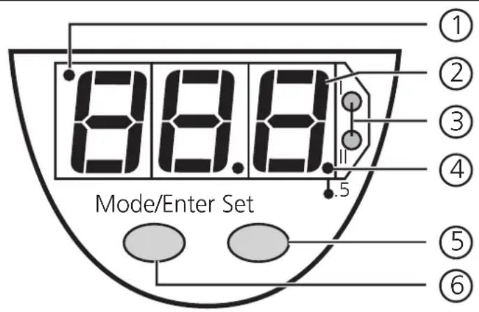 IFM TN7530 - Eléments de service et d'indication - 1