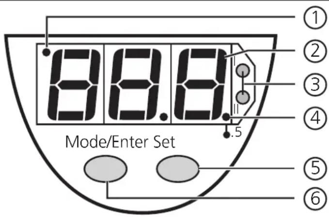 IFM TN7530 - Bedien- und Anzeigeelemente - 1