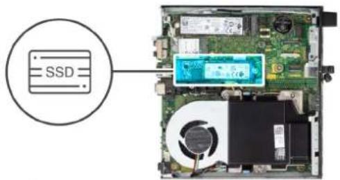 DELL OptiPlex 7000 Micro - このタスクについて - 2