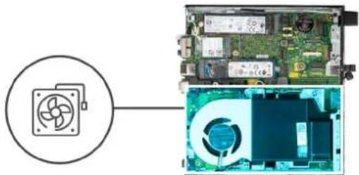 DELL OptiPlex 7000 Micro - このタスクについて - 1