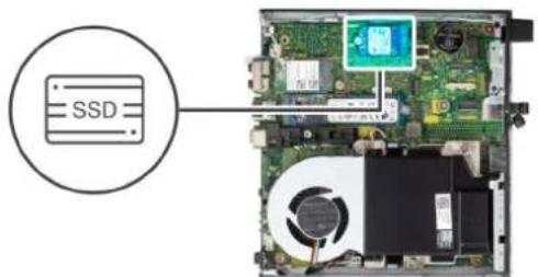DELL OptiPlex 7000 Micro - このタスクについて - 6