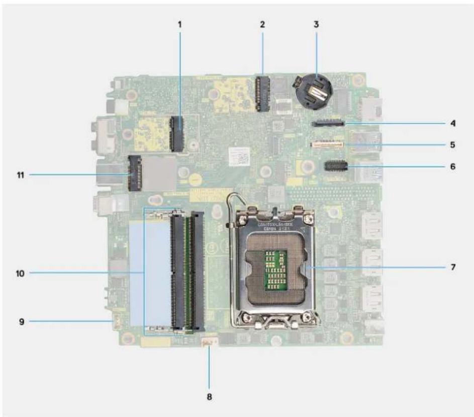 DELL OptiPlex 7000 Micro - W システム ボード - 1