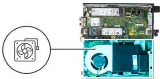 DELL OptiPlex 7000 Micro - このタスクについて - 1