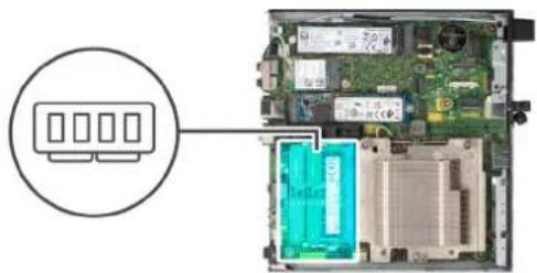 DELL OptiPlex 7000 Micro - このタスクについて - 2