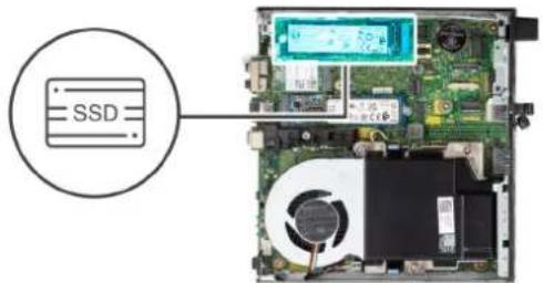 DELL OptiPlex 7000 Micro - このタスクについて - 6