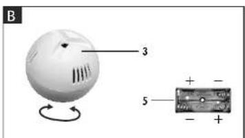 Pentatech KA09 - Elimination - 2