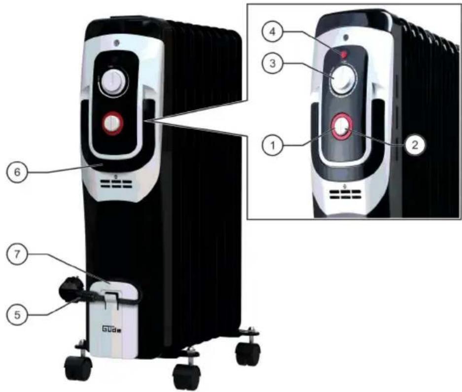 Güde OR 20009 DT - Przeglad OR 2000-9 - 1