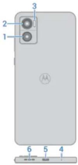 MOTOROLA Moto E22i - Scheme du matériel - 2