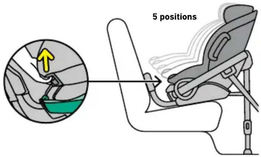 BESAFE Stretch B - 47