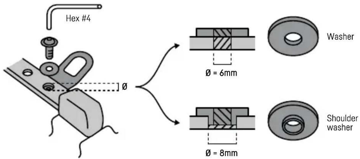 BESAFE Stretch B - 18