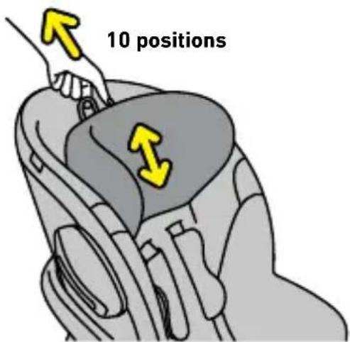 BESAFE Stretch B - 45