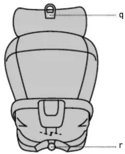 BESAFE Stretch B - 8