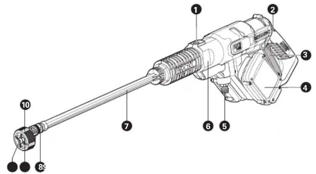 WORX LeafJet WG585 - ADVERTENCIAS GENERALES DE SEGURIDAD PARA LA BATERIA - 1