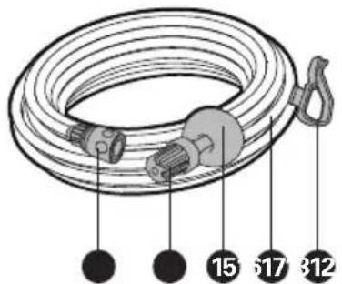 WORX LeafJet WG585 - SYMBOLS - 3