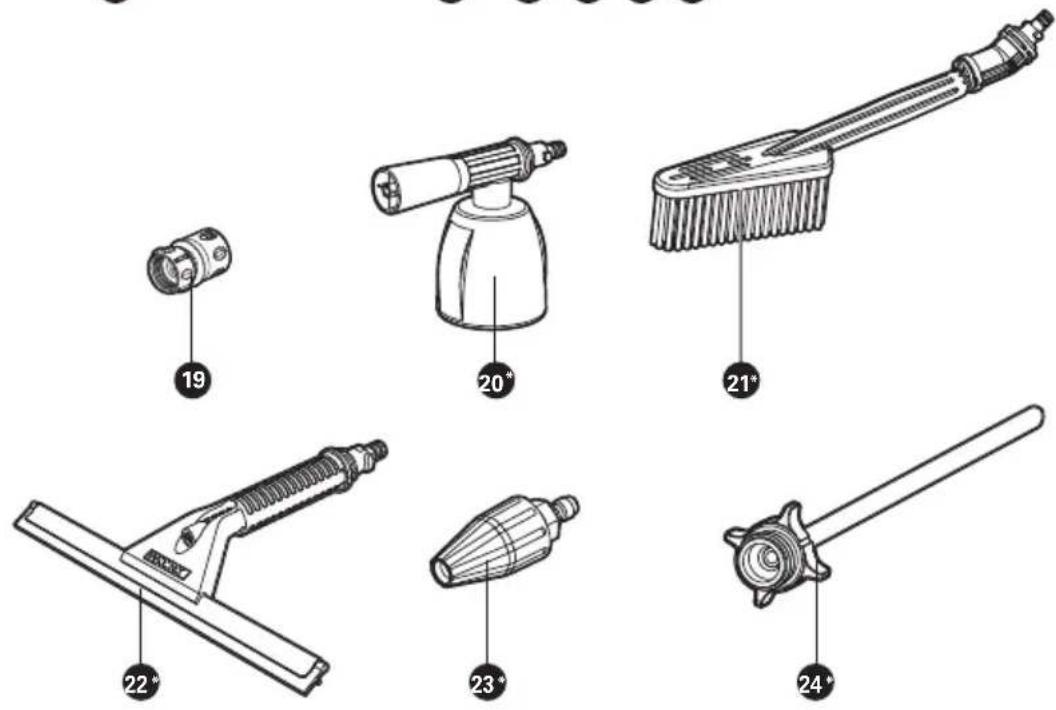 WORX LeafJet WG585 - ADVERTENCIAS GENERALES DE SEGURIDAD PARA LA BATERIA - 4