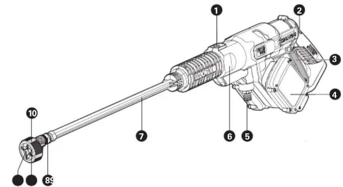 WORX LeafJet WG585 - SYMBOLS - 1