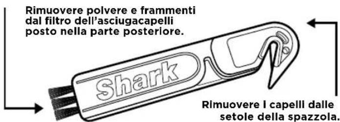 SHARK Style iQ HD120SLEU - Conservazione, sicurezza del cavo e manutenzione/pulizia: - 1