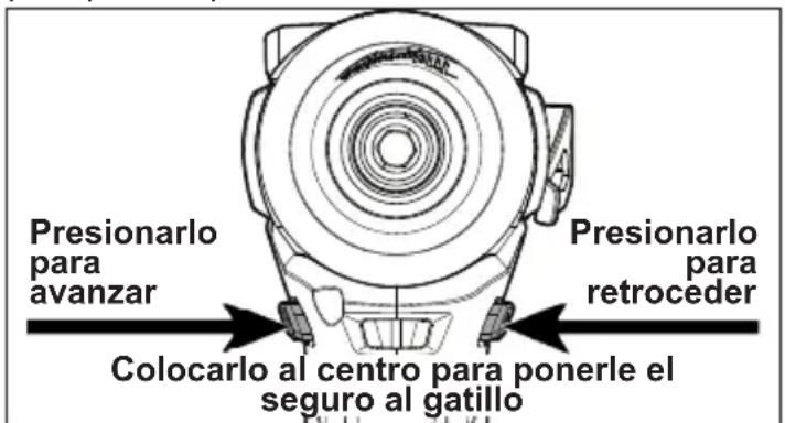 MILWAUKEE 245320 - Utilización del interruptor de control - 1