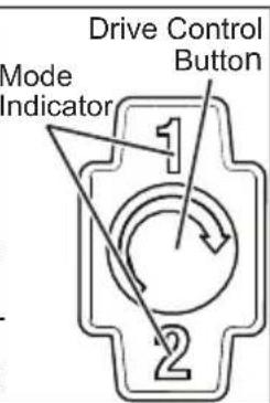 MILWAUKEE 245320 - Using the Drive Control - 1
