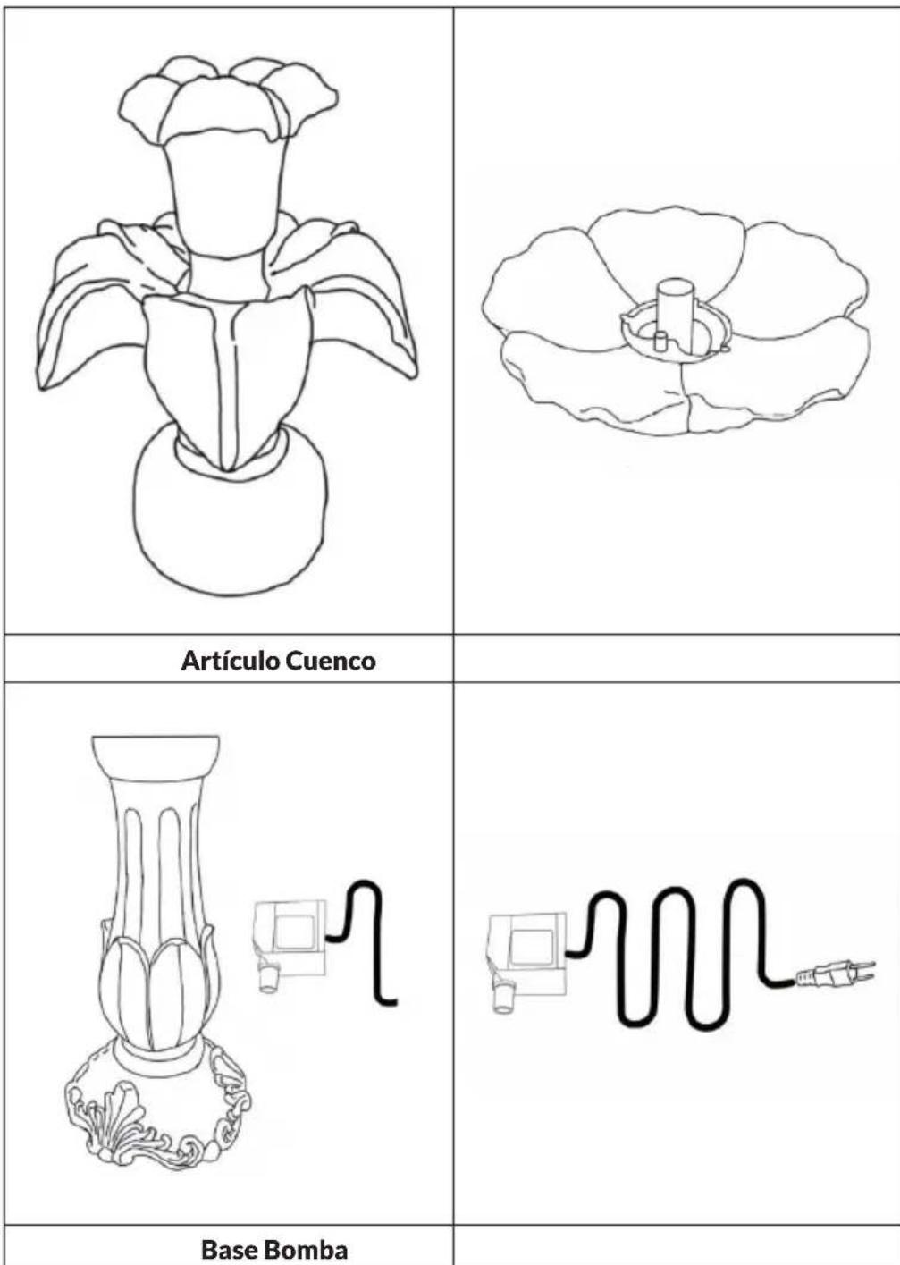 Blumfeldt Floreal - CONTENIDO DEL ENVÍO - 1