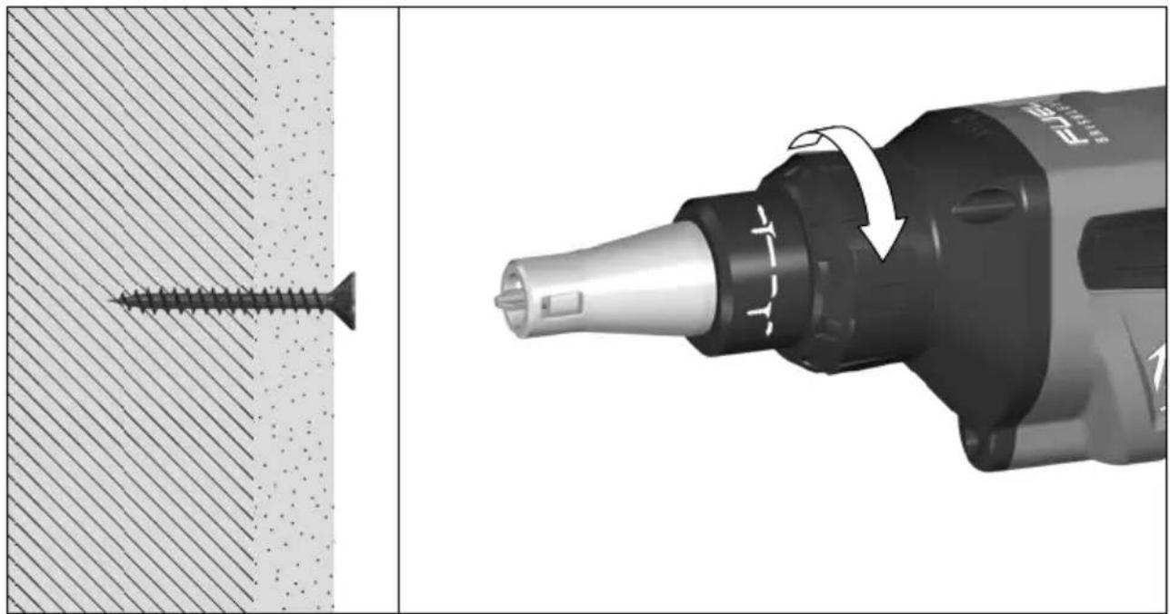 MILWAUKEE M18 FSG0X - M18 FSG - 36