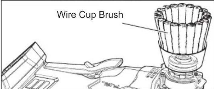 MILWAUKEE 288320 - WARNING Everyone in the area must wear protective clothing and safety goggles or face shields. Fatigued wires and residue will fly off the brush with considerable force, causing potential for serious injury. - 2