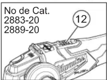 MILWAUKEE 288320 - Rebonds et averissements connexes - 2