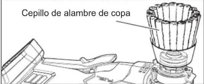 MILWAUKEE 288320 - ADVERTENCIA - 2
