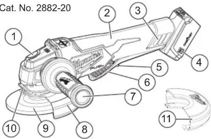 MILWAUKEE 288320 - FUNCTIONAL DESCRIPTION - 1