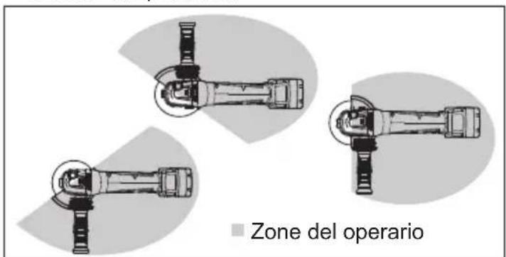MILWAUKEE 288320 - ENSAMBLAJE - 2