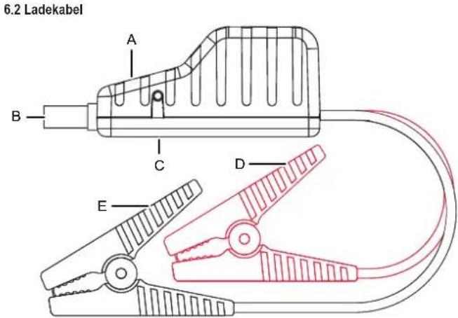 VOLTCRAFT VCCJS71 - Produktübersicht - 4