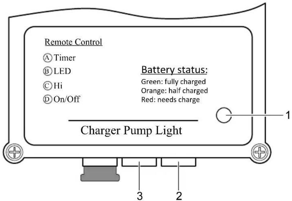 Pontec PondoSolar 600 Control - Üzembe helyezés - 1