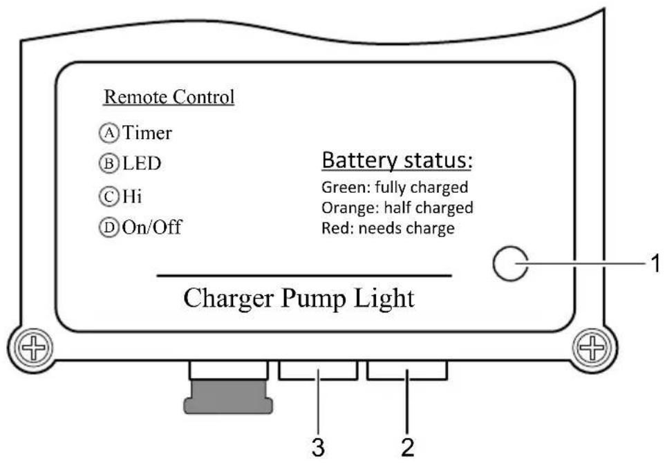 Pontec PondoSolar 600 Control - Въвеждане в експлоатация - 1