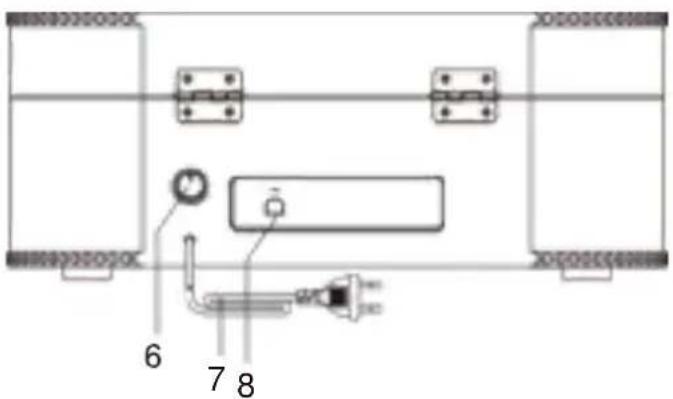 Classic Phono TT34 - LAGE DER BEDIEN- UND ANZEIGEELEMENTE - 2
