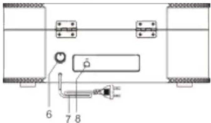 Classic Phono TT34 - VOORPANEEL - 2