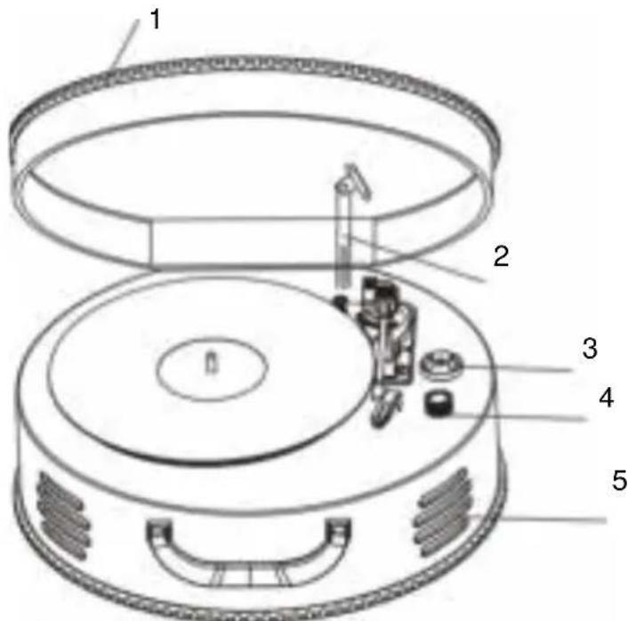 Classic Phono TT34 - VOORPANEEL - 1