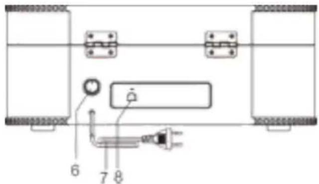 Classic Phono TT34 - PANEL FRONTAL - 2