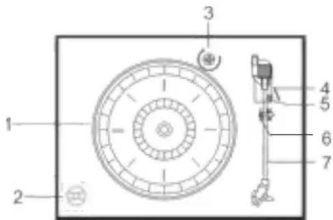Classic Phono TT34 - PANEL FRONTAL - 3