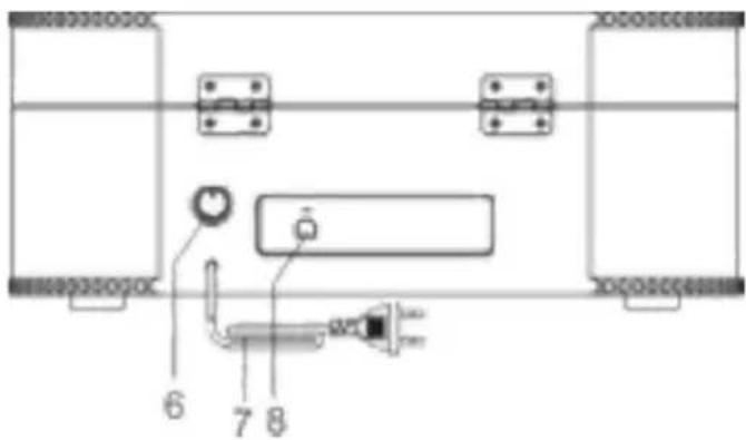 Classic Phono TT34 - POSIZIONE DEI CONTROLLI E DEGLI INDICATORI PANNELLO ANTERiore - 2